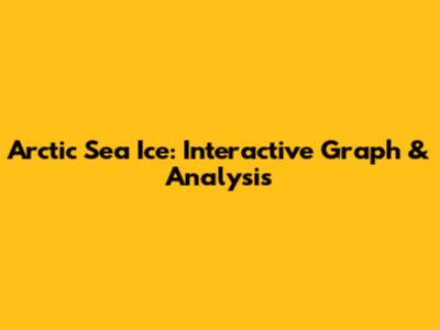Arctic Sea Ice: Interactive Graph & Analysis