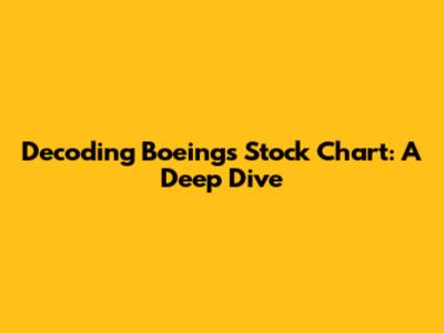 Decoding Boeing's Stock Chart: A Deep Dive