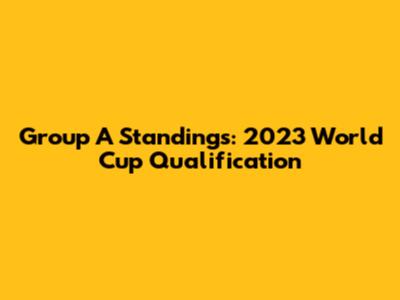 Group A Standings: 2023 World Cup Qualification