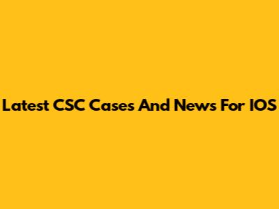 Latest CSC Cases And News For IOS