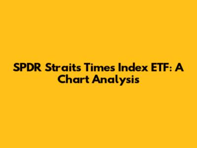 SPDR Straits Times Index ETF: A Chart Analysis