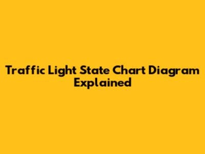 Traffic Light State Chart Diagram Explained