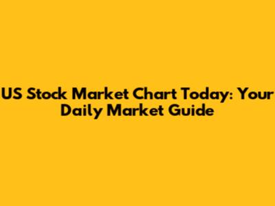 US Stock Market Chart Today: Your Daily Market Guide
