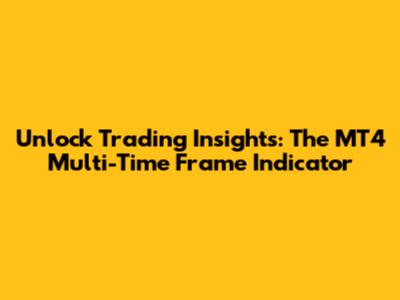 Unlock Trading Insights: The MT4 Multi-Time Frame Indicator