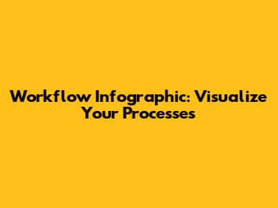 Workflow Infographic: Visualize Your Processes